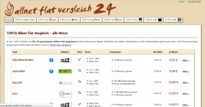allnet-flat-vergleich-24.de - Beschreibung
